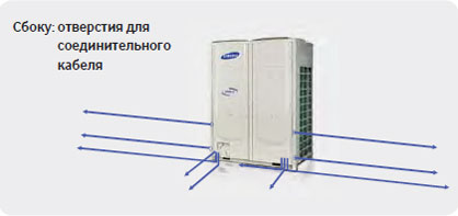 DVM S возможности монтажа
